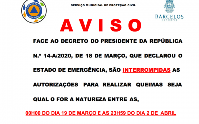 Aviso – Queimadas