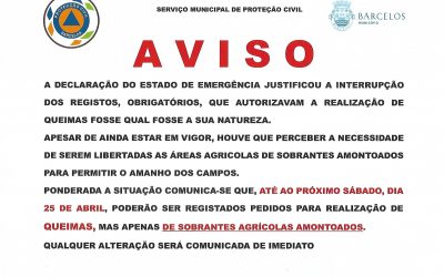 Aviso – Queimas